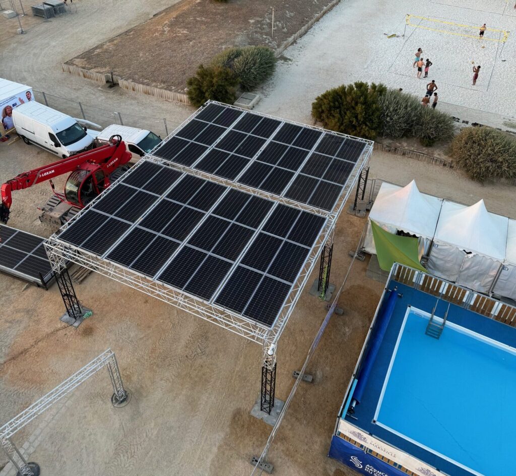 Solutions d’énergie décarbonées